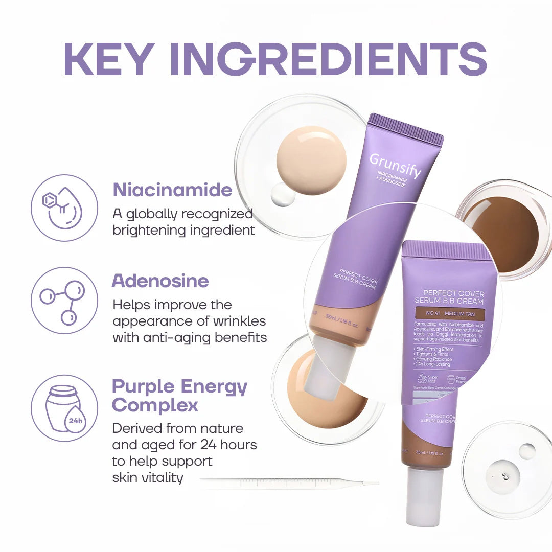 Niacinamide and adenosine inspired Grunsify BB cream visual