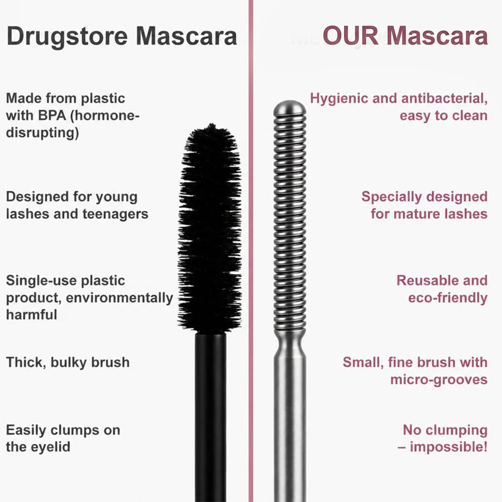 Grunsify Waterproof Fibre Mascara💧 – Longer. Fuller. Defined — Without the Clumps.