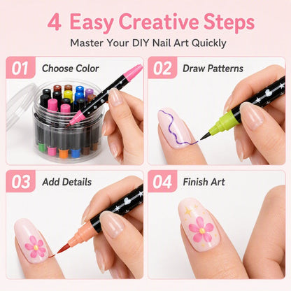 Original four-step illustrated tutorial for using nail art pens